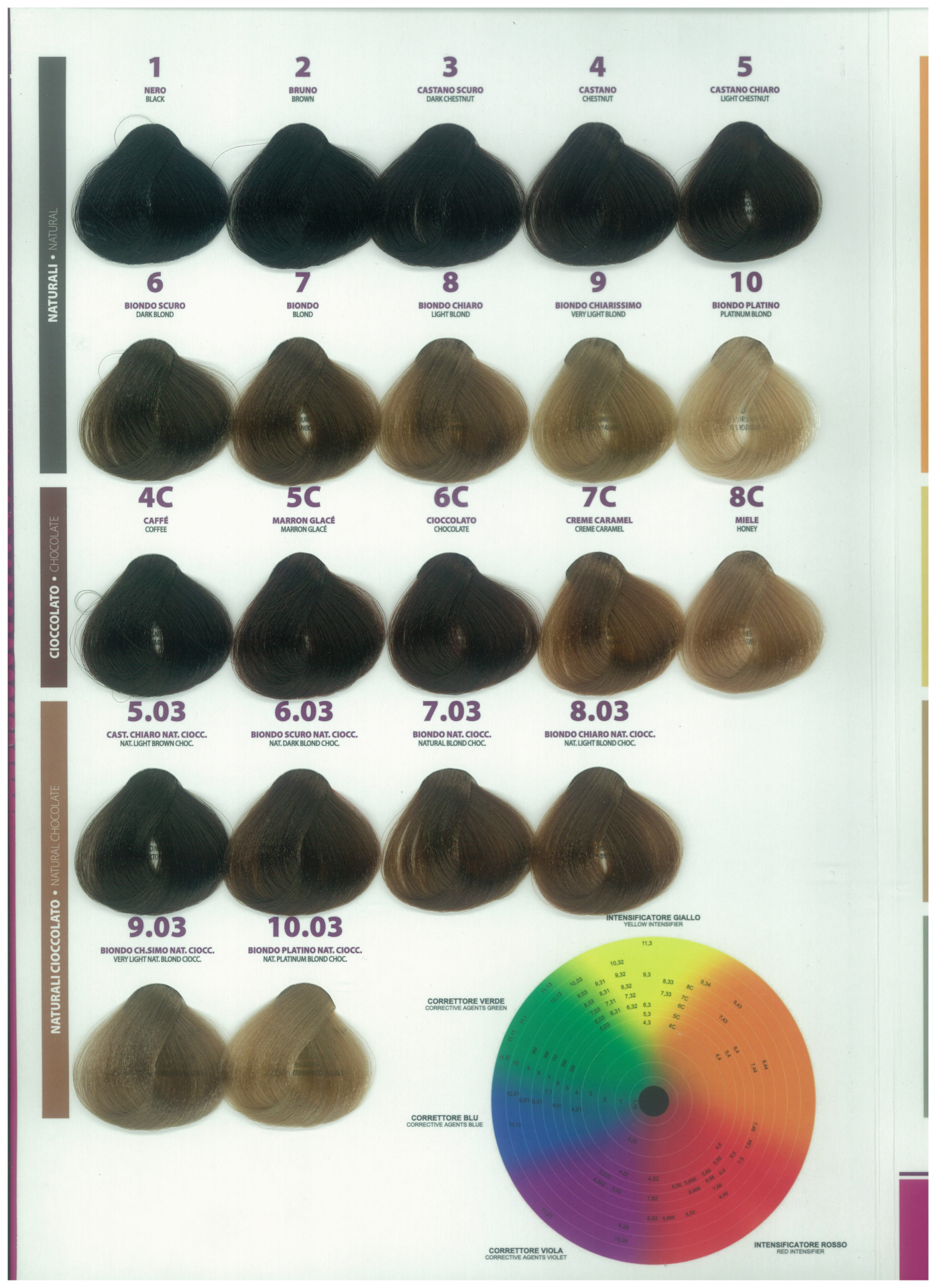 Ing Tintura Con Acidi di Frutta e Té Verde 100ml