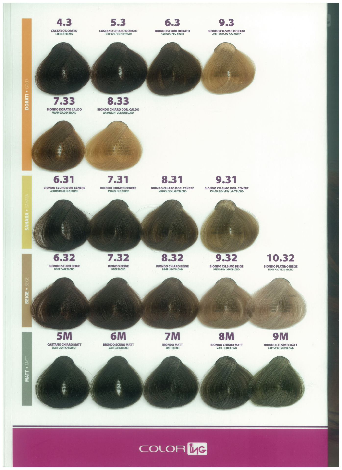 Ing Tintura Con Acidi di Frutta e Té Verde 100ml