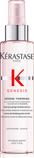 Kérastase Genesis Cofanetto