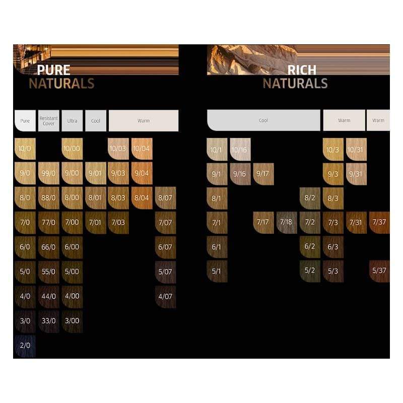 Wella Koleston Perfect Tintura 60ml